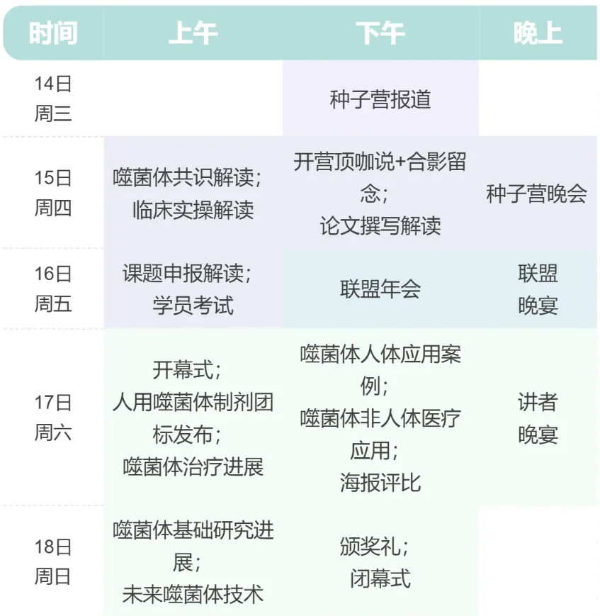f9fdff0a9fef74ca2916cec02eec1c4.png 2024中国噬菌体治疗大会 第一期种子营/联盟年会/主论坛 日程安排 · 配图
