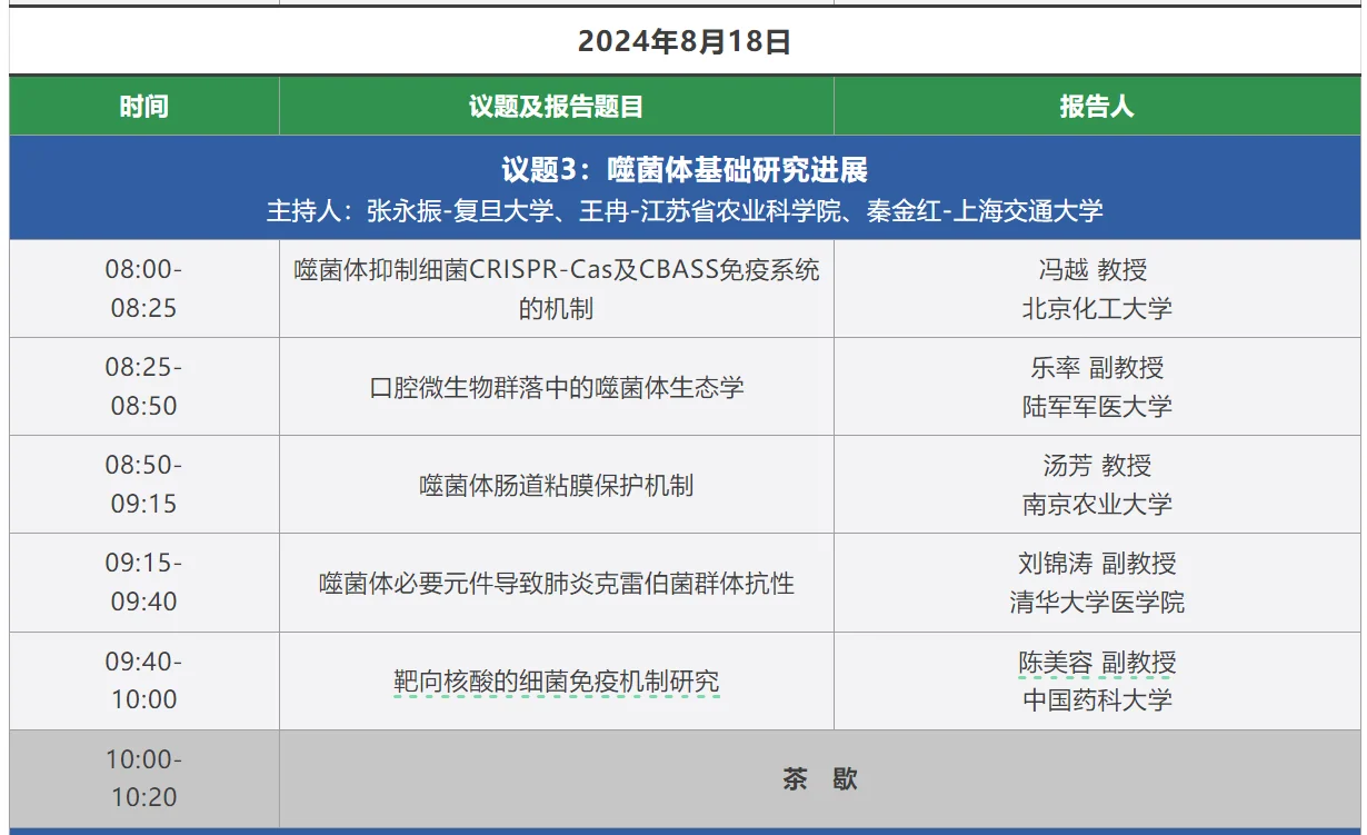 dd66d65e429c94c02d9404f8f8bb8c7.png 2024中国噬菌体治疗大会 第一期种子营/联盟年会/主论坛 日程安排 · 配图